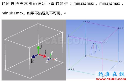 ICEM-塊的索引控制/index controlfluent培訓課程圖片2