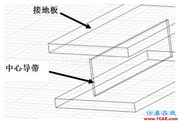 2.4mm 11dB 程控步進衰減器的設計及實現HFSS結果圖片2