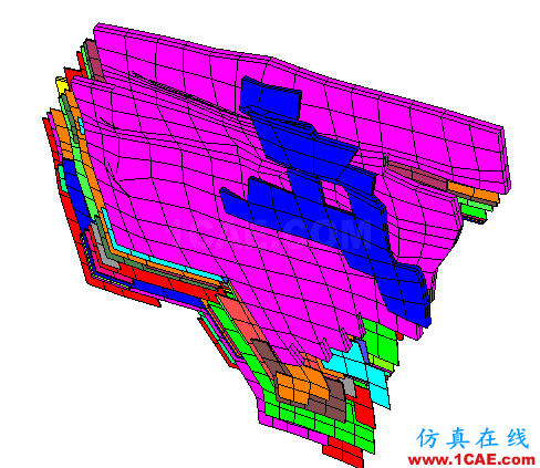 超算有限元分析系統(tǒng)SciFEA—石油行業(yè)應(yīng)用解決方案ansys培訓(xùn)課程圖片9