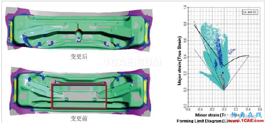 優化沖壓工藝？試試AUTOFORM模擬autoform培訓的效果圖片4