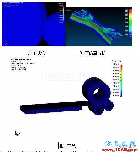 LS-Dyna培訓：有限元仿真LS-Dyna在機械行業的應用ls-dyna培訓教程圖片6