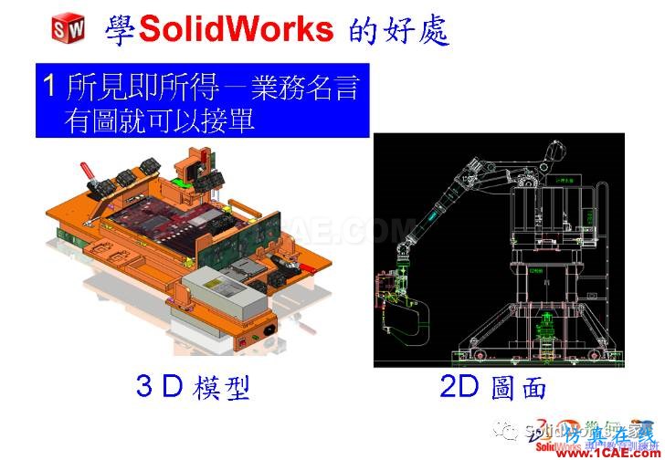 學Solidworks的好處,你知道嗎?solidworks simulation分析圖片9