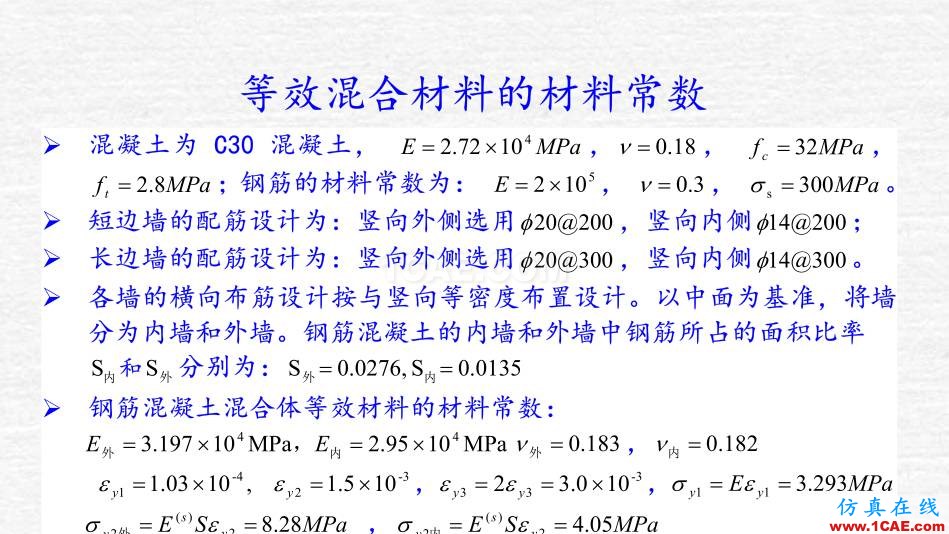 鋼筋混凝土墻體ABAQUS 數值計算abaqus有限元分析案例圖片7