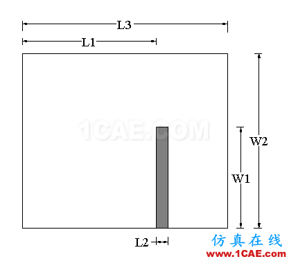 多層LCP技術的毫米波段超寬帶槽天線設計【轉發】HFSS培訓課程圖片3
