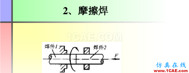 100張PPT，講述大學四年的焊接工藝知識，讓你秒變專家機械設計技術圖片39