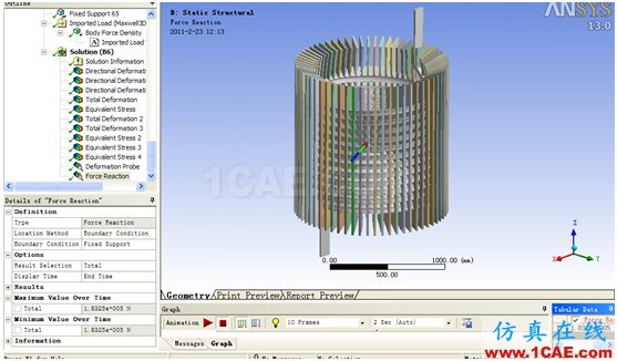 1 ANSYS Workbench與Ansoft Maxwell 電磁結構耦合 - yliuchengzhuy - yliuchengzhuy的博客 ANSYS Workbench與Ansoft Maxwell 電磁結構耦合案例Maxwell應用技術圖片59