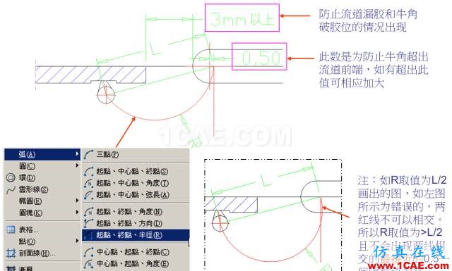 教你怎么畫模具的牛角進膠點、拆彎偷料ug設計圖片3
