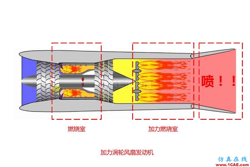 動力科技如何用1+1推動未來快進？圖片3