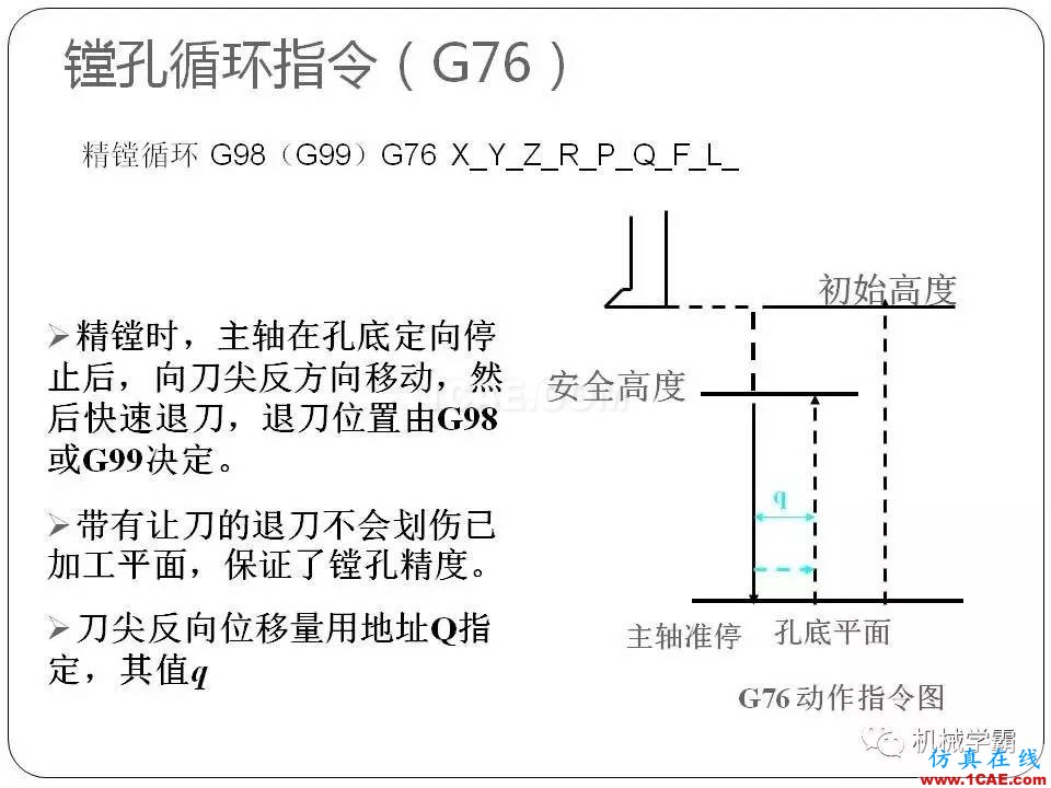 【收藏】數控銑床的程序編程PPT機械設計培訓圖片108
