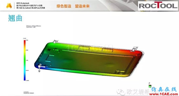 Moldflow 重大福利 快來領?。。。?高峰論壇演講PPT之六moldflow分析案例圖片32