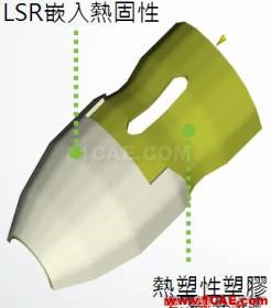 Moldflow 2017前瞻開發moldflow仿真分析圖片26