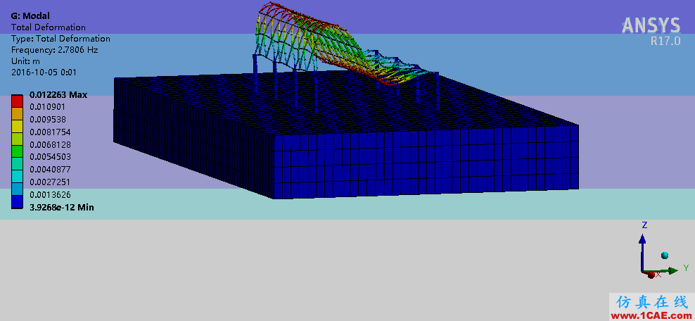 Ansys WORKBENCH基于粘彈性人工邊界的網架結構的摸態分析和地震分析ansys培訓課程圖片5