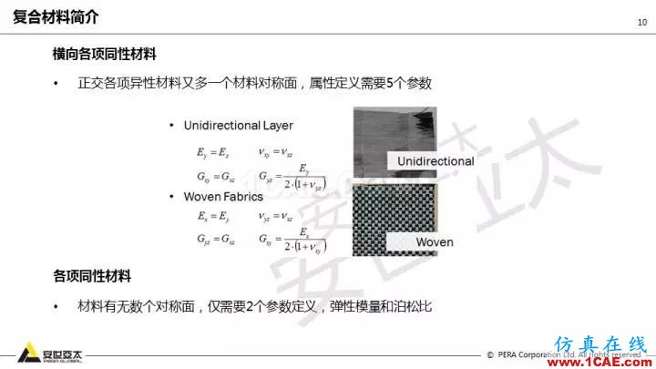技術分享 | 58張PPT,帶您了解ANSYS復合材料解決方案【轉發】ansys結構分析圖片10