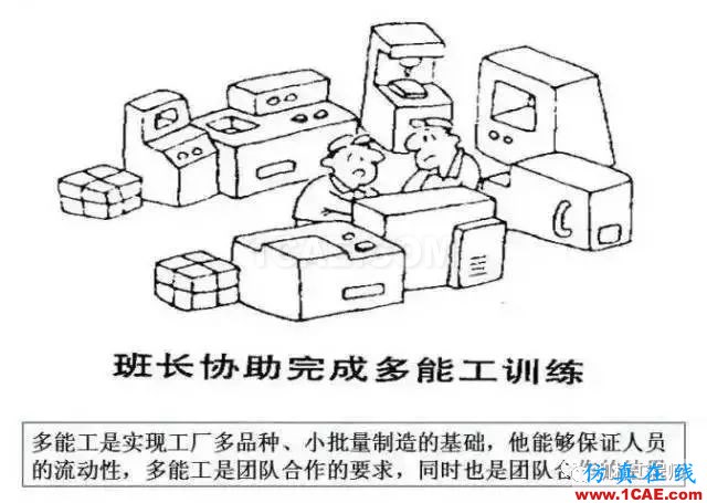 【生產(chǎn)管理】教授怕精益生產(chǎn)不好懂,畫(huà)了幅漫畫(huà),通俗易懂!機(jī)械設(shè)計(jì)培訓(xùn)圖片10
