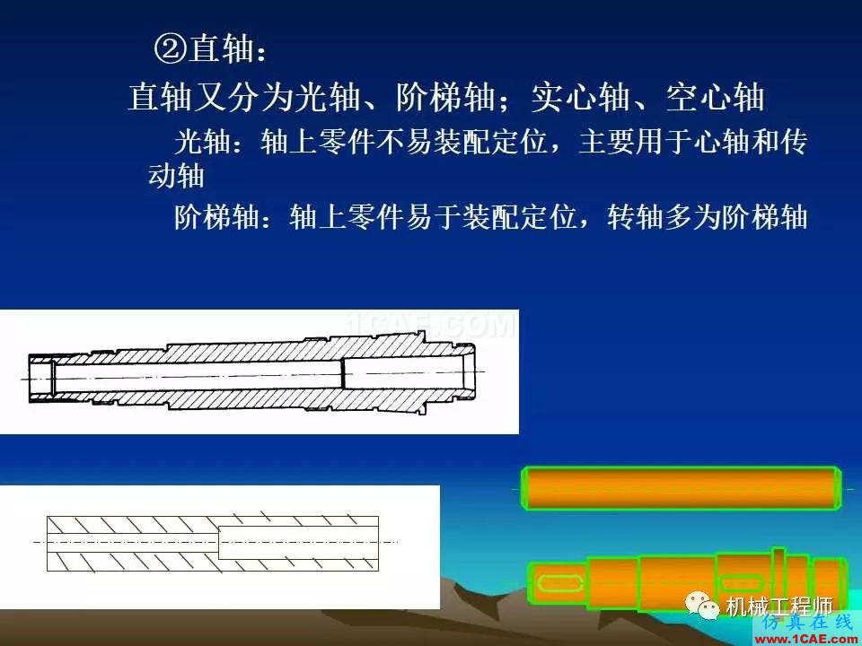【專業積累】軸的分類與結構設計及其應用機械設計資料圖片9