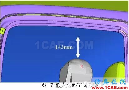 基于 HyperMesh 的輕型卡車駕駛室乘員保護建模仿真 基于 HyperMesh 的輕型卡車駕駛室乘員保護建模仿真hypermesh應用技術圖片6
