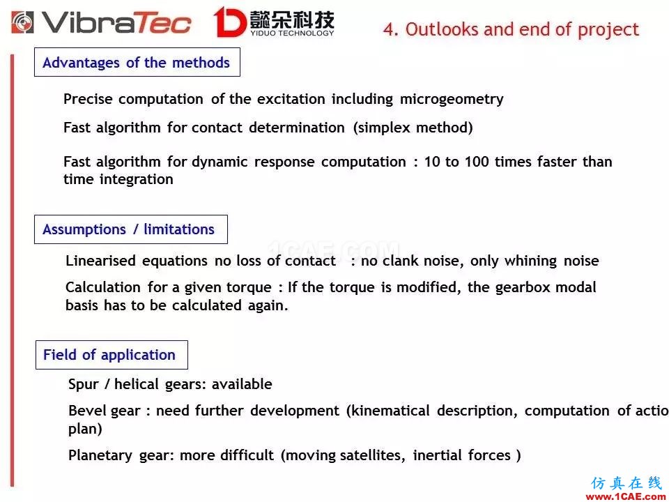 【技術貼】齒輪系統嘯叫噪聲優化軟件-VibraGear原理介紹機械設計教程圖片44
