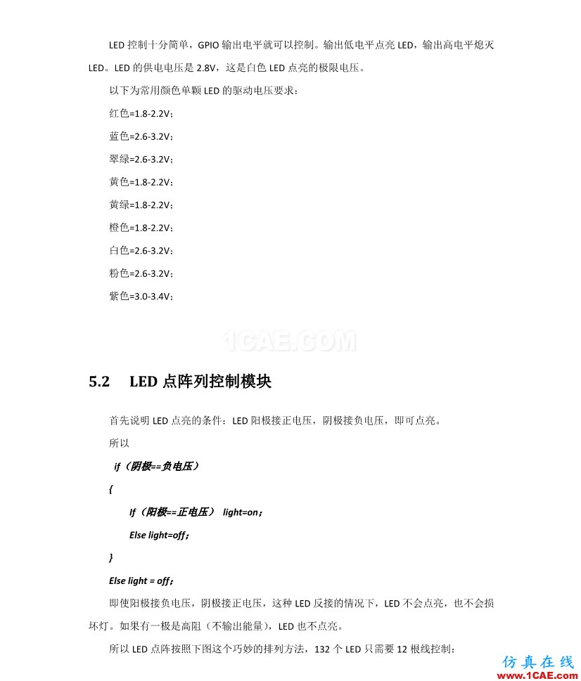 【完整版】百度智能手環硬件設計方案HFSS結果圖片9