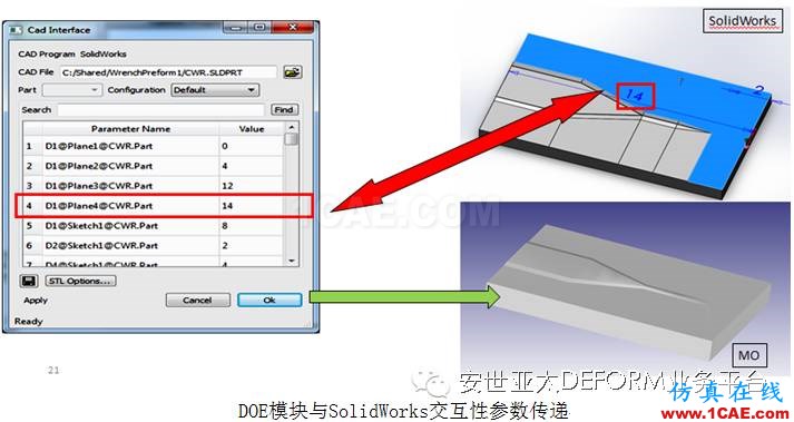 讓它幫你解決問題-DEFORM軟件DOE/OPT多目標優化設計系統Deform分析案例圖片4
