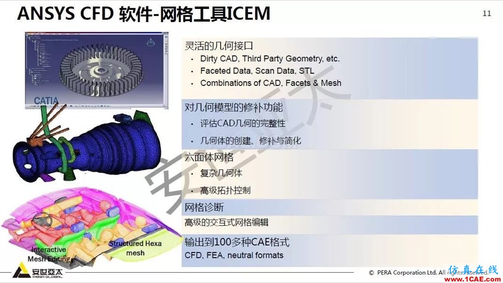 干貨!74頁PPT分享ANSYS流體仿真技術(shù)應用與新功能fluent流體分析圖片11