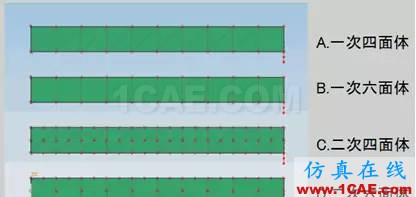 Abaqus不同單元種類的解析精度對比abaqus靜態分析圖片5