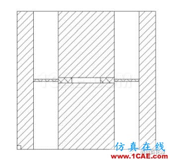 2.4mm 11dB 程控步進衰減器的設計及實現HFSS分析案例圖片5
