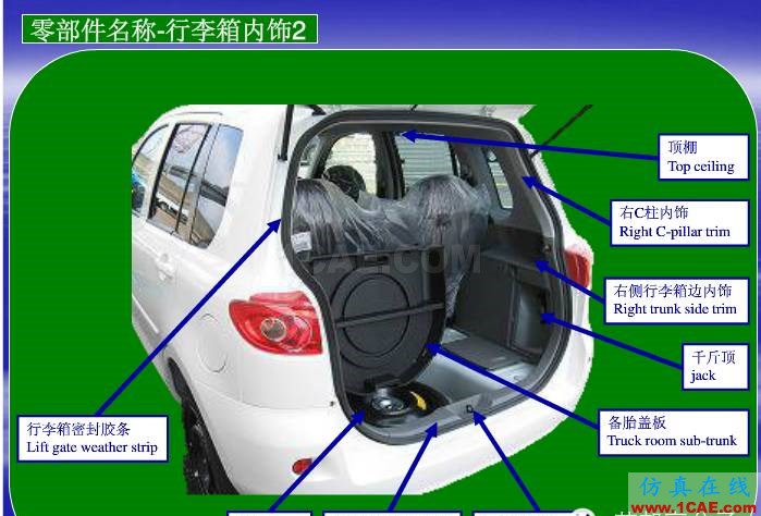 汽車零部件中英文圖解大全（珍藏版）機械設計教程圖片11