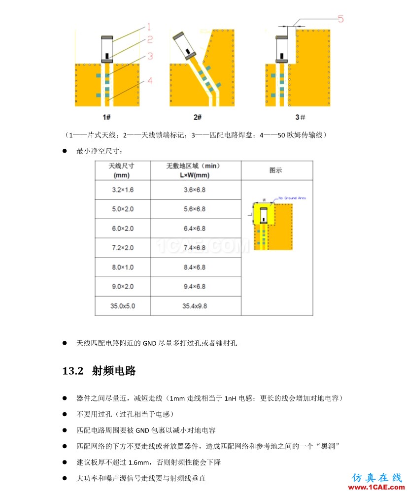 【完整版】百度智能手環硬件設計方案ansys hfss圖片17