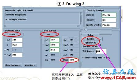 工藝分析軟件autoform材料庫的材料創建方法autoform圖片5