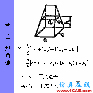 快接收,工程常用的各種圖形計算公式都在這了!AutoCAD學習資料圖片47