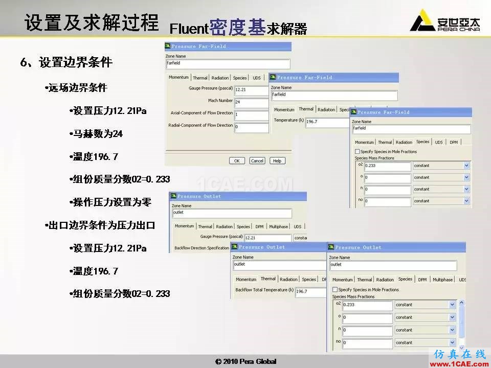 應用 | 高超音速鈍體非平衡流ansys培訓的效果圖片9