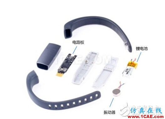 全球主流智能手環傳感器模塊拆解大揭秘 全球主流智能手環傳感器模塊拆解揭秘