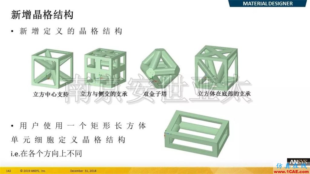 最新版本ANSYS 2019R1結構新功能介紹纖維復合材料福音(三)ansys結果圖片2