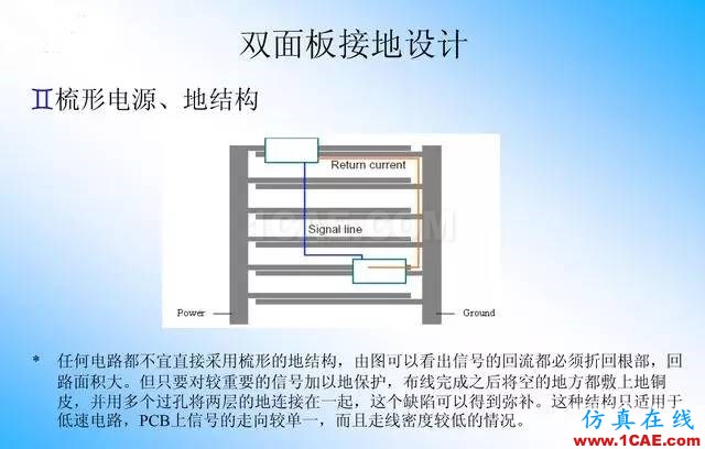 【絕密】國內知名電信設備廠商PCB接地設計指南ansys仿真分析圖片10