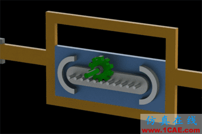 36個機(jī)械結(jié)構(gòu)原理動圖,保證讓你看懂這些機(jī)構(gòu)!機(jī)械設(shè)計(jì)技術(shù)圖片21