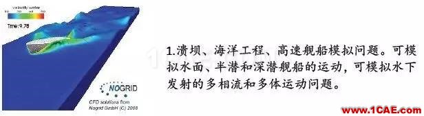 無網格計算流體力學軟件NoGrid Points介紹fluent流體分析圖片6