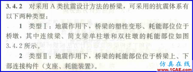 圖片3.png 連載-“老朱陪您學(xué)Civil”之梁橋抗震1Midas Civil培訓(xùn)教程圖片4