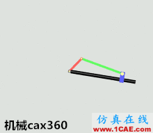 機械設計中必須掌握的鉸鏈四桿機構！機械設計教程圖片11