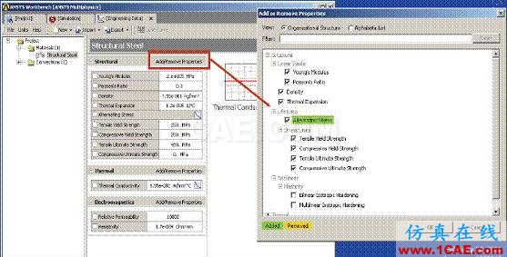 ANSYS Workbench 疲勞分析ansys結果圖片6