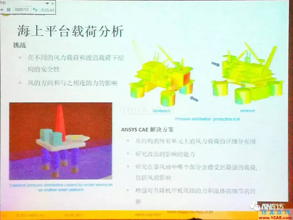 化學(xué)/石化工業(yè)中的流體仿真視頻(槍版)fluent圖片10