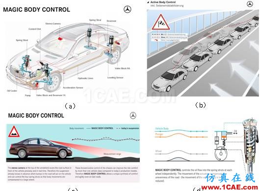 無標題.png 【經驗分享|偶然系列】車輛振動學思考(三)有限元理論圖片5