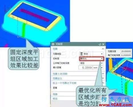 http://7xo6kd.com1.z0.glb.clouddn.com/upload-ueditor-image-20161228-1482917655583060586.jpg ☆☆史上最詳細的UG等高刀路優(yōu)化匯總ug培訓資料圖片6