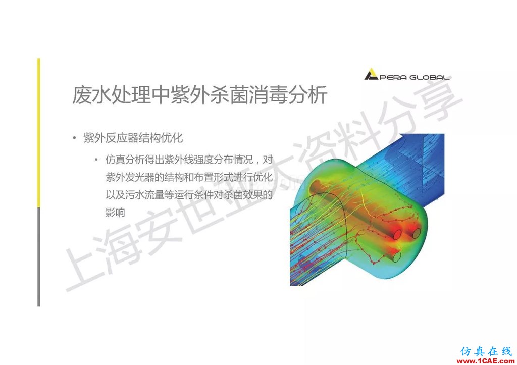 技術分享 | ANSYS在工業三廢處理領域的應用【轉發】ansys workbanch圖片7