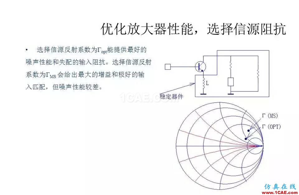【收藏吧】非常詳細的射頻基礎知識精選HFSS培訓課程圖片101