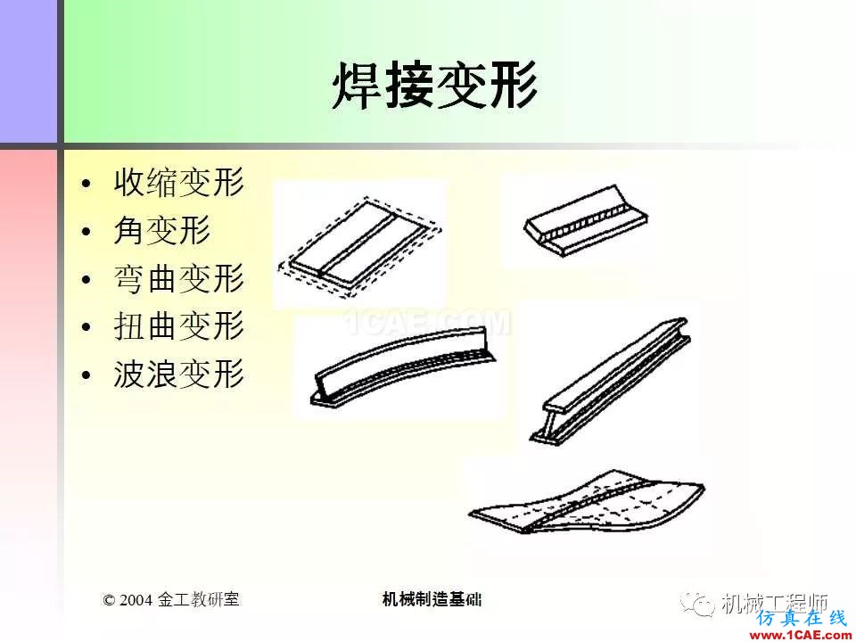 【專業(yè)積累】100頁PPT，全面了解焊接工藝機械設(shè)計案例圖片13