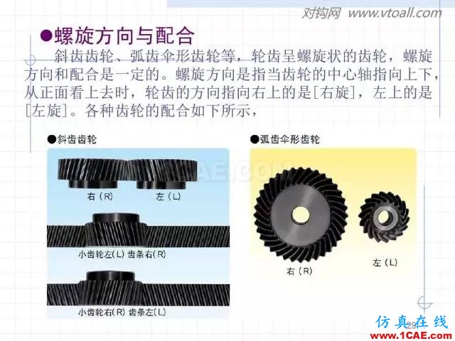 齒輪齒條的基本知識與應用！115頁ppt值得細看！機械設計教程圖片29