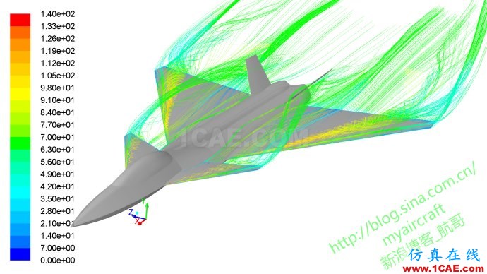 基于CFD的“四代機”大迎角流場結構展示 (FLUENT/CFD-POST/Tecplot/EnSight)【航哥】 基于CFD的“四代機”大迎角流場結構展示 (FLUENT/CFD-POST/Tecplot/EnSight)【航哥】