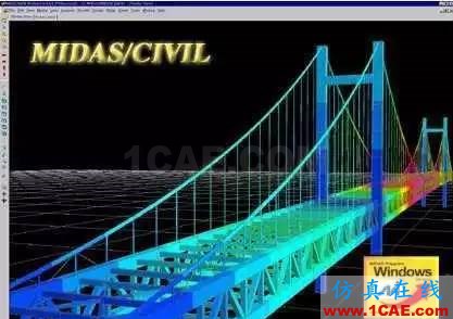 如何與土木打交道Midas Civil分析案例圖片9