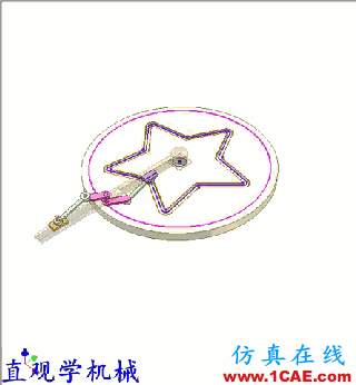 15幅機械結構動圖，看不暈的才是真的機械工程師機械設計技術圖片5