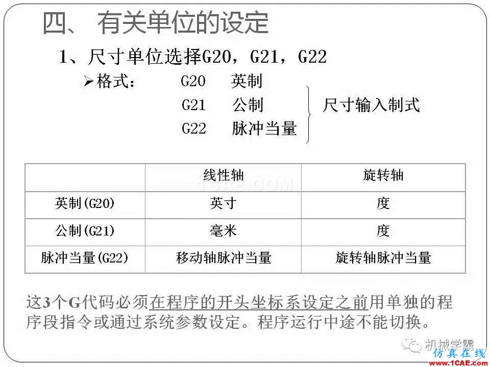 【收藏】數控銑床的程序編程PPT機械設計圖片16